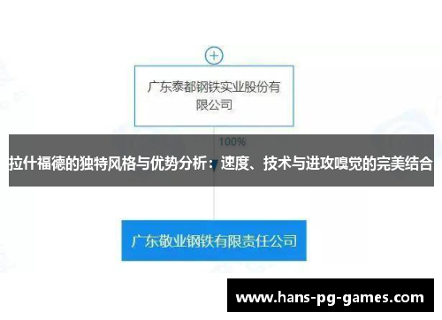 拉什福德的独特风格与优势分析：速度、技术与进攻嗅觉的完美结合