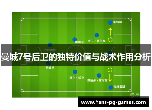 曼城7号后卫的独特价值与战术作用分析