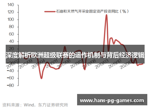 深度解析欧洲超级联赛的运作机制与背后经济逻辑
