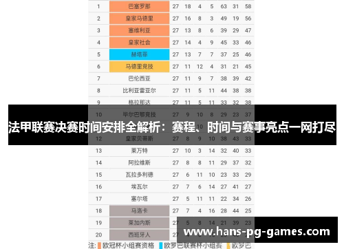 法甲联赛决赛时间安排全解析：赛程、时间与赛事亮点一网打尽