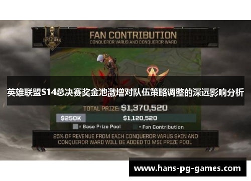 英雄联盟S14总决赛奖金池激增对队伍策略调整的深远影响分析