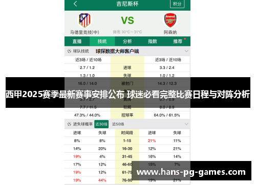 西甲2025赛季最新赛事安排公布 球迷必看完整比赛日程与对阵分析