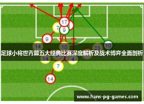 足球小将世青篇五大经典比赛深度解析及战术博弈全面剖析